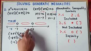 Solving Quadratic Inequalities | Explained Step by Step | Part 2 |