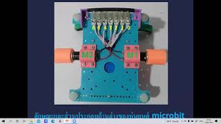 สอนหุ่นยนต์ microbit Online บทที่ 1 พื้นฐานและส่วนประกอบของหุ่นยนต์ microbit ครูชัย Ubon TP Robotics