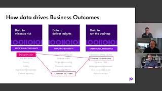 Linking Data Governance to Business Goals