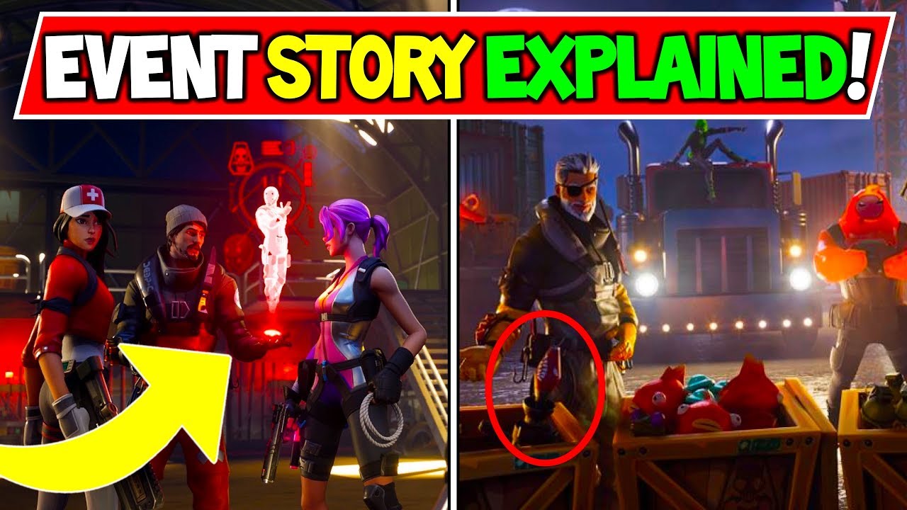 Fortnite CHAPTER 2 EVENT STORYLINE EXPLAINED! | Chapter 2 Storyline So ...