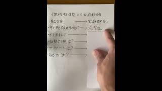 個別指導塾VS家庭教師　どっちが良い！？#受験 #中学生