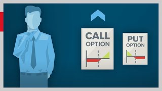 Introduction to Options - [Learn - Call and Put Options] (Lesson 1)