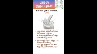 உங்கள் முகம் பளிச்சிட - பால்