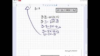 ايجاد معادلة مستقيم يمر عبر نقطة محدده وميله معلوم