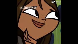 My top 10 favourite total drama characters! (New version)