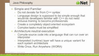 WiBit.Net - Programming in Java - Introduction - Part 3