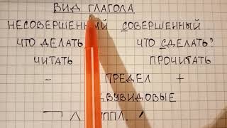 Вид глагола - что это такое, чем совершенный вид отличается от несовершенного