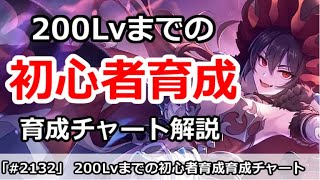 【プリコネ】初心者必見！200Lvまでの初心者育成チャート解説【プリンセスコネクト！】