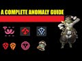 A Complete Anomaly Guide | Sunbreak Version 15.0.0