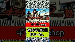 B'z 26th シングル「ギリギリchop」【曲解説 shorts 松本孝弘 稲葉浩志】