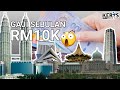 Negeri Terkaya di Malaysia #2021