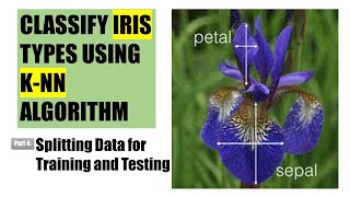 Classifying Iris types using KNN machine learning algorithm Part 4: Splitting data