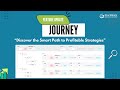 JOURNEY Feature: Smart Way to create Profitable Strategies | Stockmock | Options Backtesting