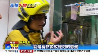 高捷隧道火警 電纜驚冒火光40乘客急疏散│中視新聞 20200908