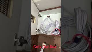 Dvr Box cctv Setup (1)