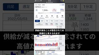 INPEX株価連騰！要因は米原油先物の高騰か！？ #Shorts