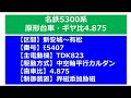 【鉄道走行音】名鉄5300系_原形台車_ギヤ比4.875