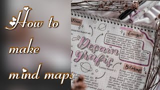How to make mind maps