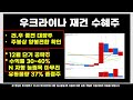 한글과컴퓨터 분석 투신 미친듯이 담는이유 결국 세력 돈 들어온 종목만 챙겨 보세요 한글과컴퓨터 한글과컴퓨터대응전략