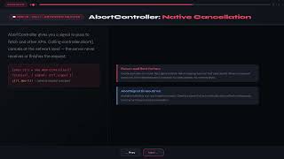 Node.js Design Patterns | Ch11.3: Canceling Async Ops