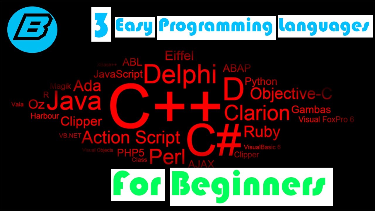 Simple Programming Language For Beginners Insiderzero Simple Programming Language For Beginners Insiderzero
