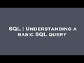 SQL : Understanding a basic SQL query