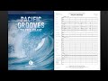 PACIFIC GROOVES by Tyler S. Grant (Concert Band, Grade 4) | Recorded by the Atlanta Wind Symphony