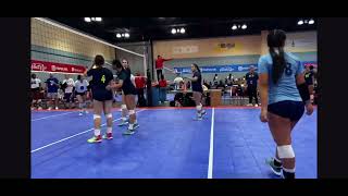 Caribbean Volleyball Championship 2023