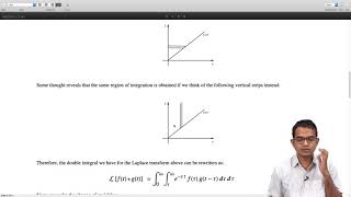 mod07lec81 - Convolution of functions