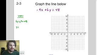 Algebra 1: Unit 2 Review