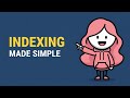 Database Indexing for Idiots