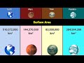 earth vs mars vs titan vs pandora pandora vs titan vs mars vs earth comparison data duck 2.o