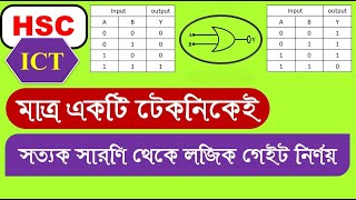 Truth table to logic gates - সত্যক সারণি থেকে লজিক গেইট নির্ণয়