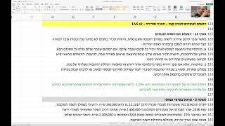 הרצאה 1 - הטבות לעובדים IAS 19 - הבסיס (התחייבויות לזמן קצר - היעדרויות)