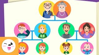 Vocabulary about FAMILY for children - Family tree for kids