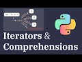 Mastering Iterators, Comprehensions & Generators in Python | Beginner to Advanced Guide