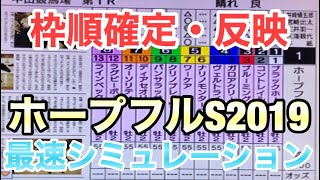 【ホープフルステークス2019】枠順確定後シミュレーション～コントレイルら人気馬キレイに枠が分かれ面白いレースになりそうだ～