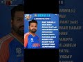 India's Playing 11 against Afganistan | T20 world Cup 2024 | Super 8 Match