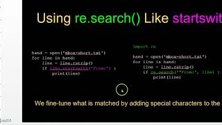 Python Application Programming 17CS664 Module3 Regular Expression Part1/3