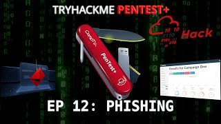 Tryhackme Pentest+ Path 2026 | Phishing (Attacks and Exploits)