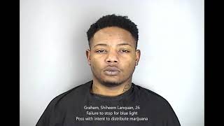 Greenwood County Arrest Report Feb 17, 2021
