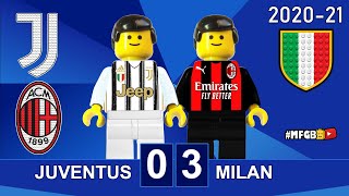 Juventus 0-3 Milan • Serie A 2021 in Lego Cartoons Gol e Sintesi • All Goals & Highlights Juve Milan