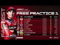 motogp buriram thailand marquez leads free practice motogp thaigp motogpthailand marcmarquez