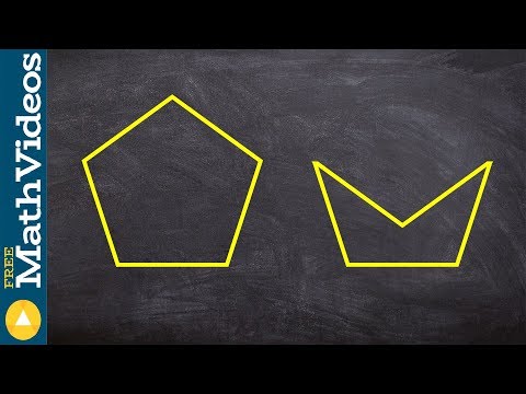 What is the difference between concave and convex?