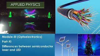 Differences between semiconductor laser and LED