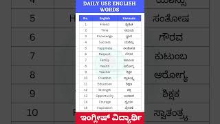 Daily use English words with Kannada meaning | vocabulary words English learn in Kannada