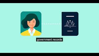 What is MyGov ID and How to apply for MyGov ID