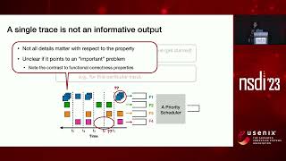 NSDI '23 - Formal Methods for Network Performance Analysis