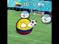 Colombia y España vs Argentina y Inglaterra (La Final de la Copa America y la Eurocopa) #copaamerica