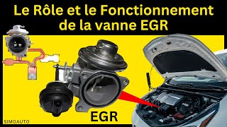 Quel est le rôle et le fonctionnement de la vanne EGR ? | SIMOAUTO